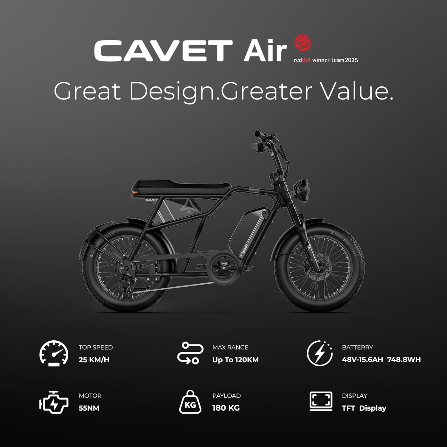 Cavet Air Fat Tire Electric Bike, 48V 250W Motor, 15.6AH Battery, 7-Speed Gears, Dual Seat, TFT Display, E-Bike for Men & Adults