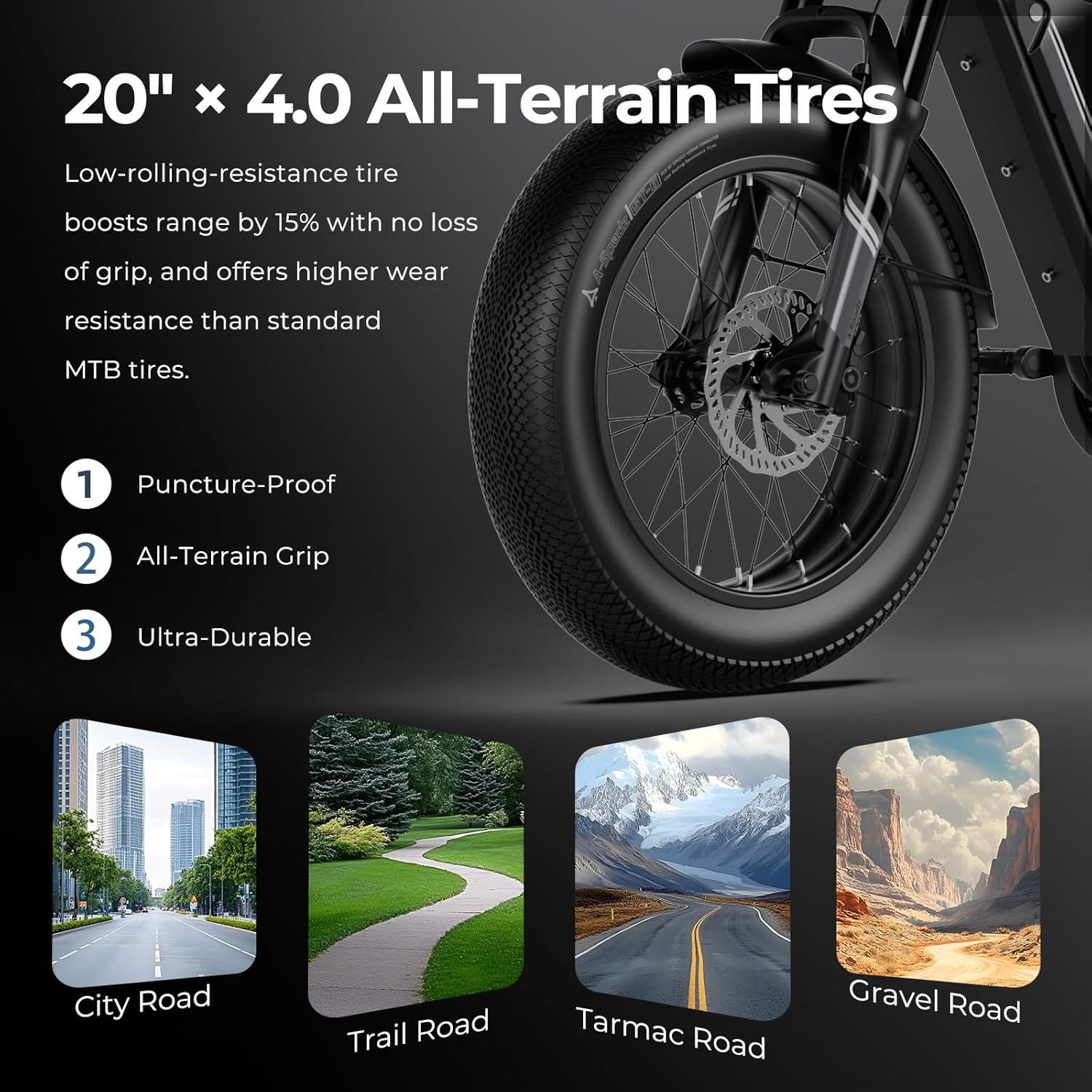 Cavet Air Fat Tire Electric Bike, 48V 250W Motor, 15.6AH Battery, 7-Speed Gears, Dual Seat, TFT Display, E-Bike for Men & Adults